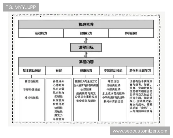 爱游戏体育：定制个性化锻炼方案，助力你的健康目标